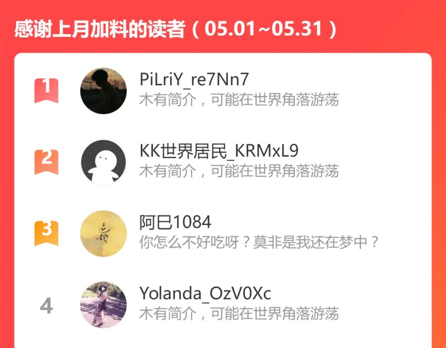第199页