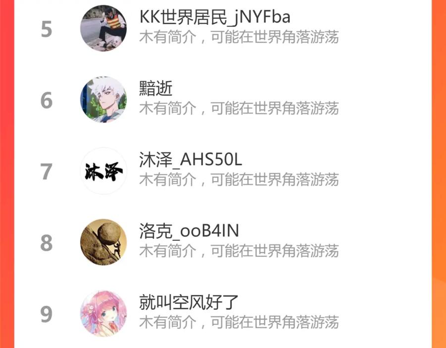 第200页
