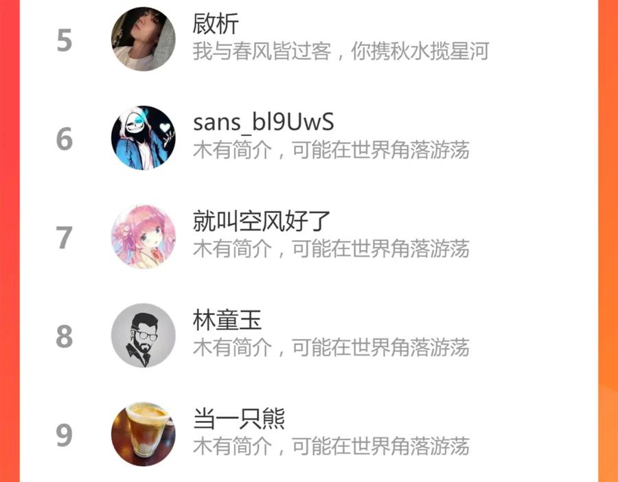 第198页