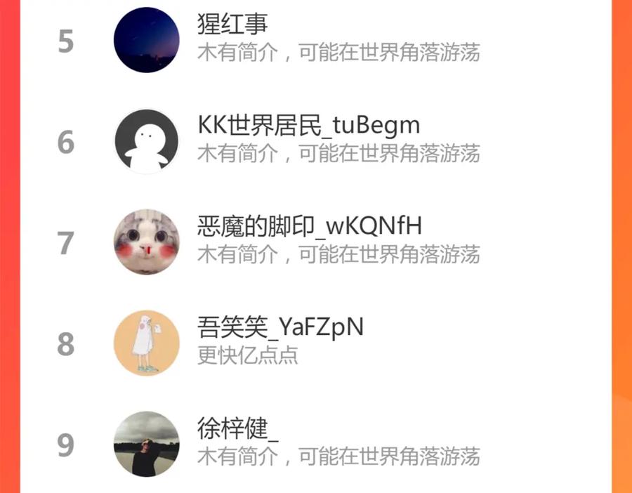 第194页