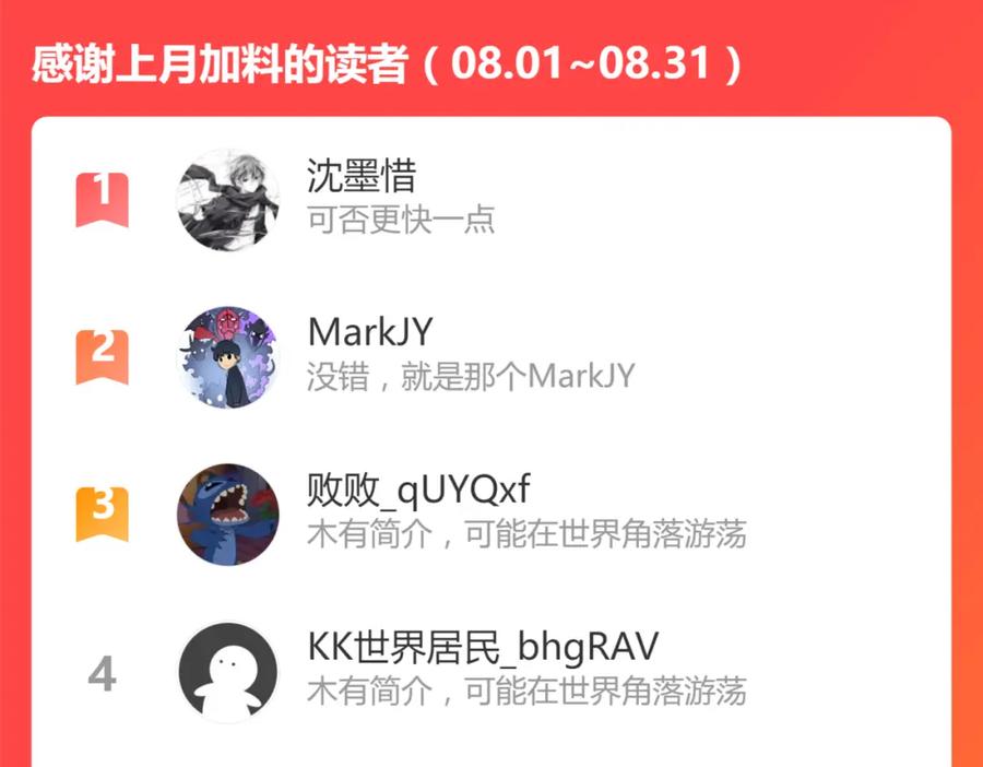 第202页