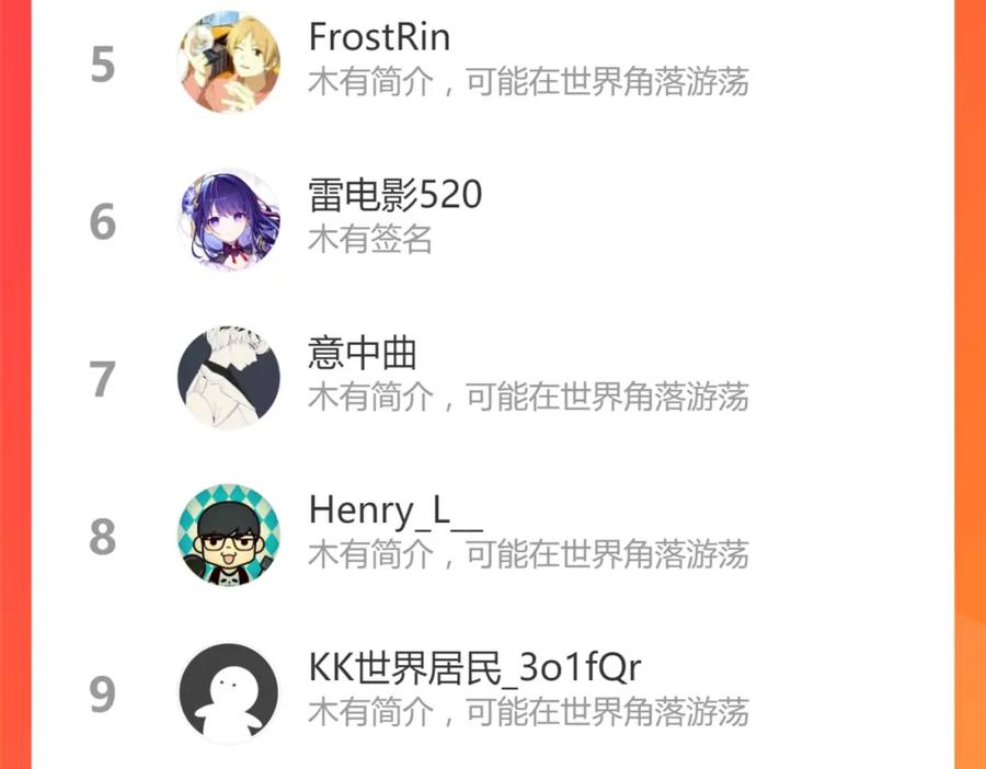 第194页