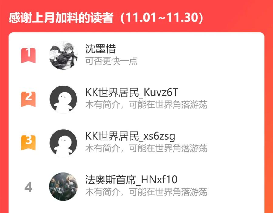 第211页