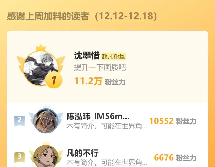 第203页