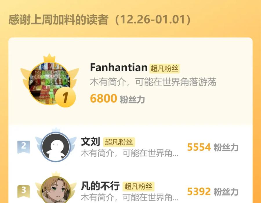 第220页