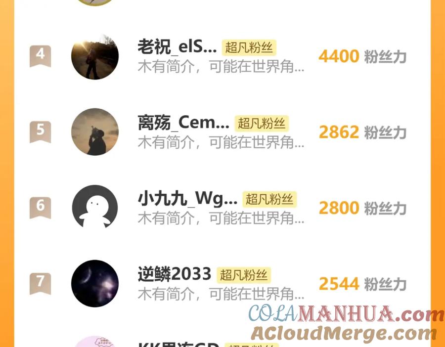 第221页