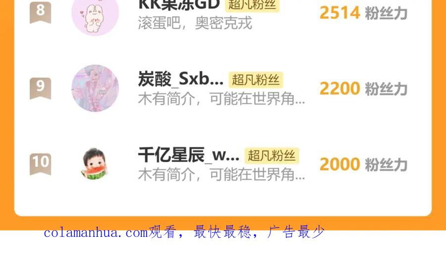 第222页