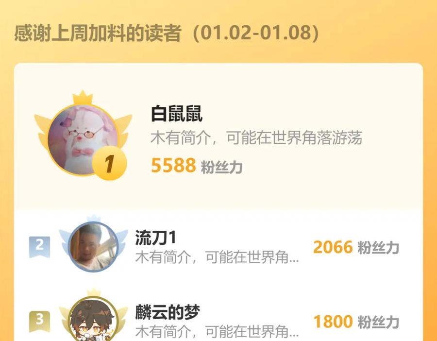 第201页