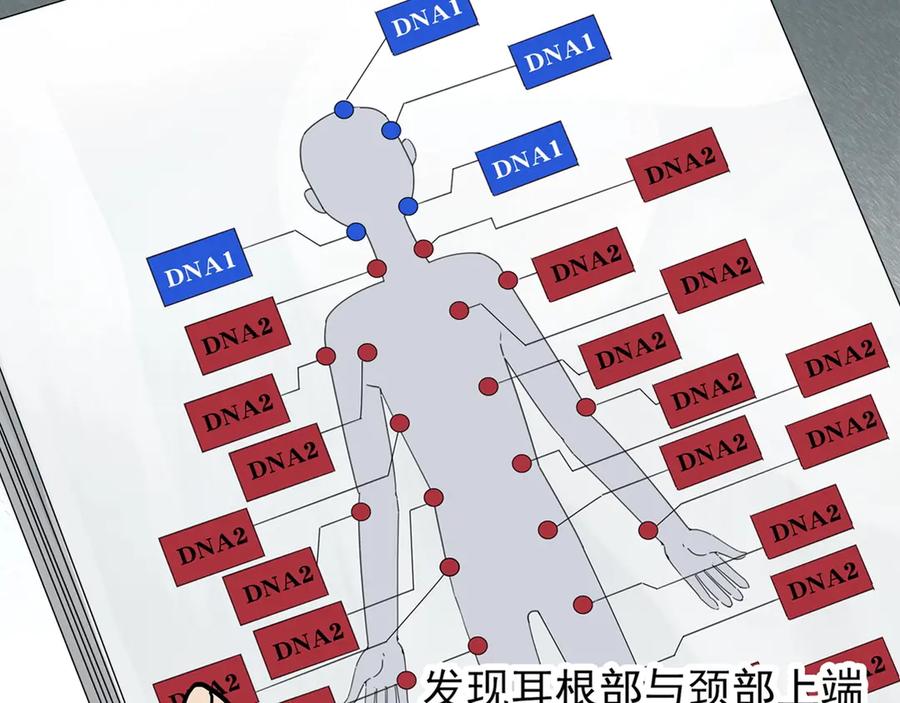 第152页