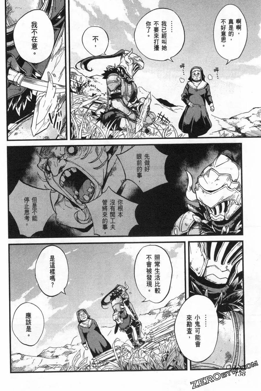 第142页