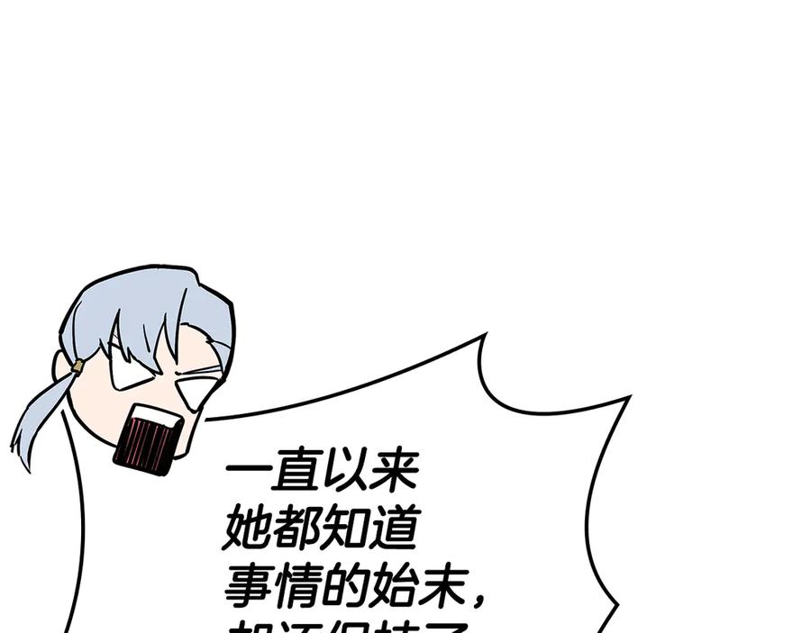 第251页