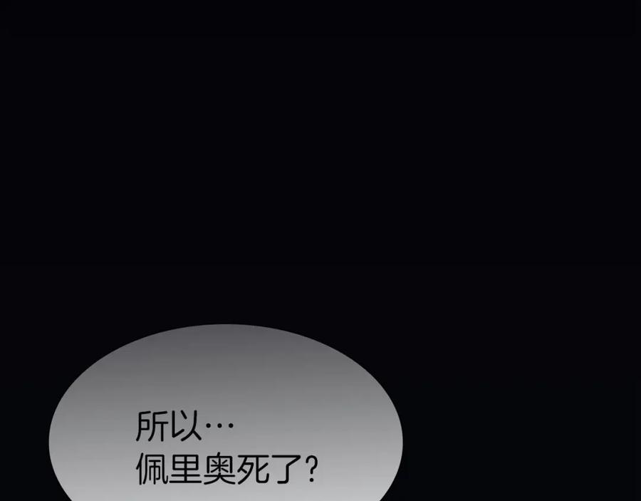 第248页