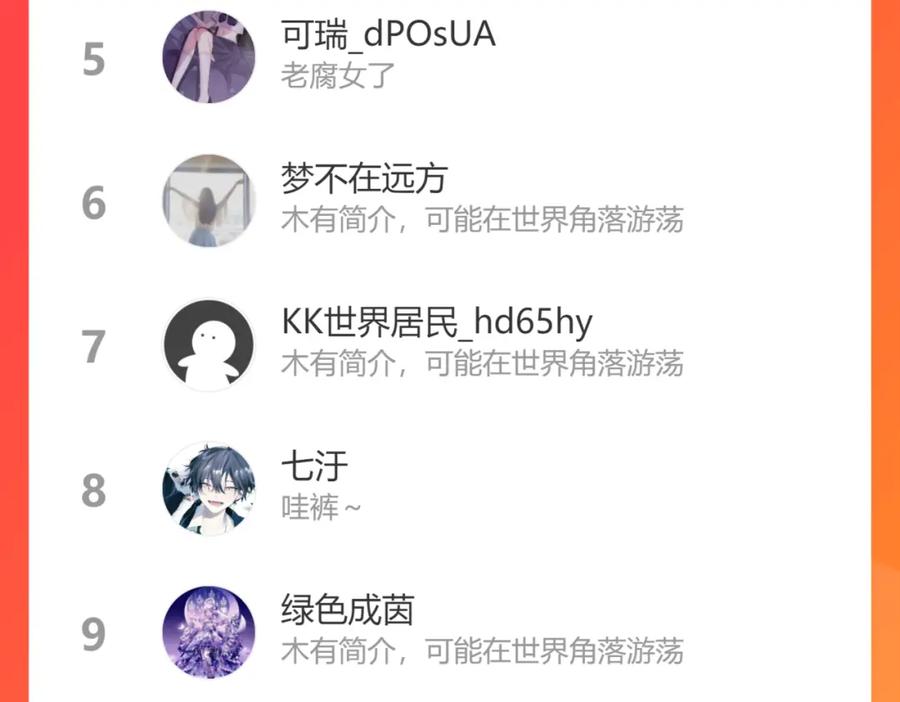 第124页