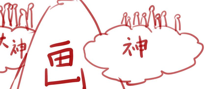 第145页
