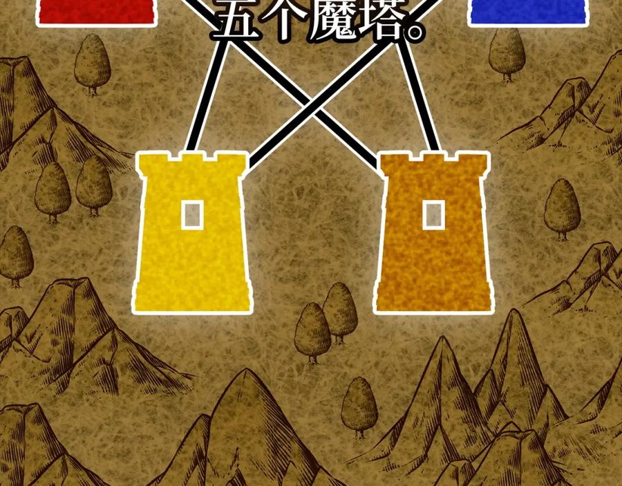 第194页