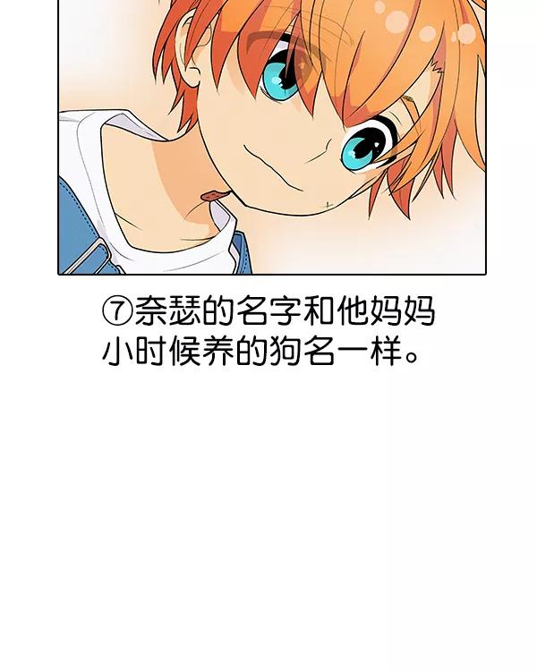 第198页