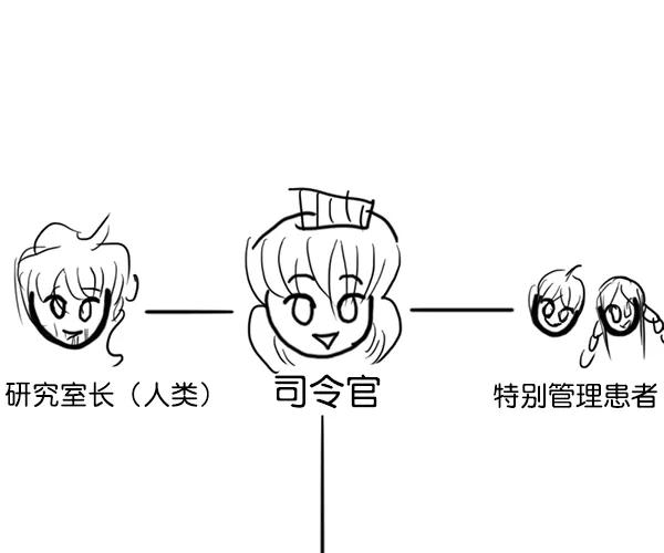 第206页
