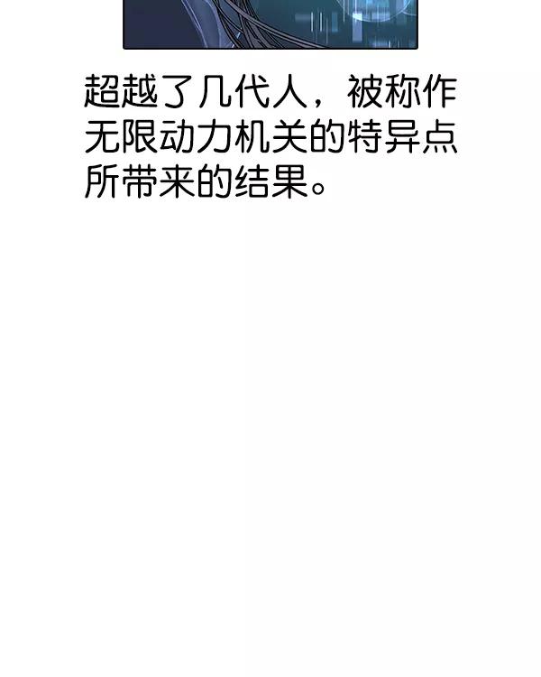 第246页