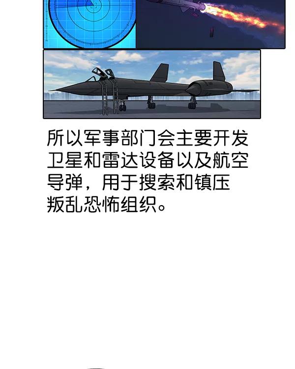 第251页