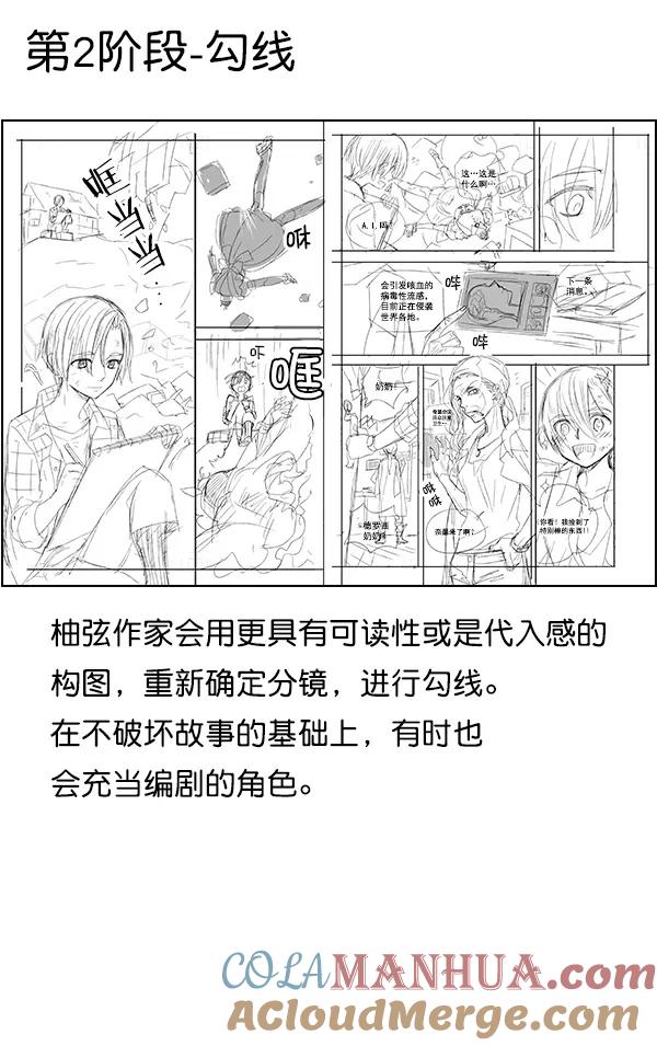 第121页