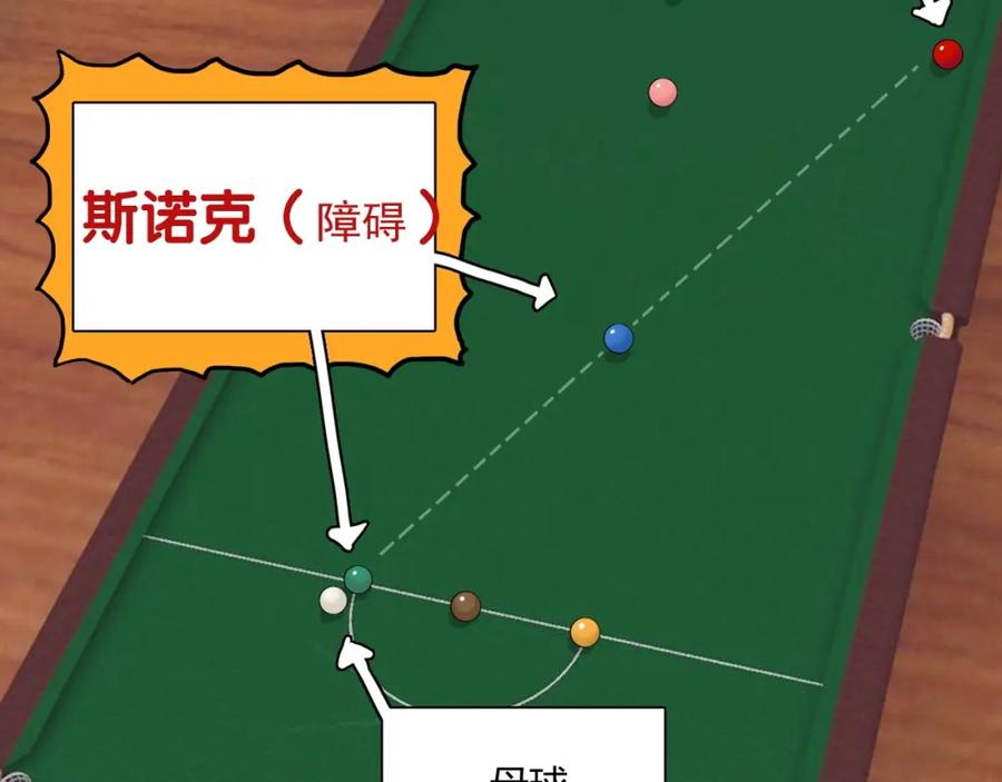 第174页