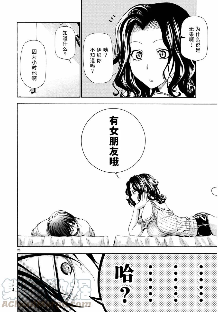 第28页