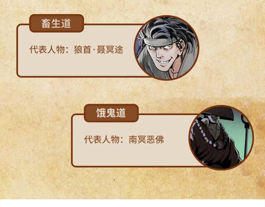 第136页