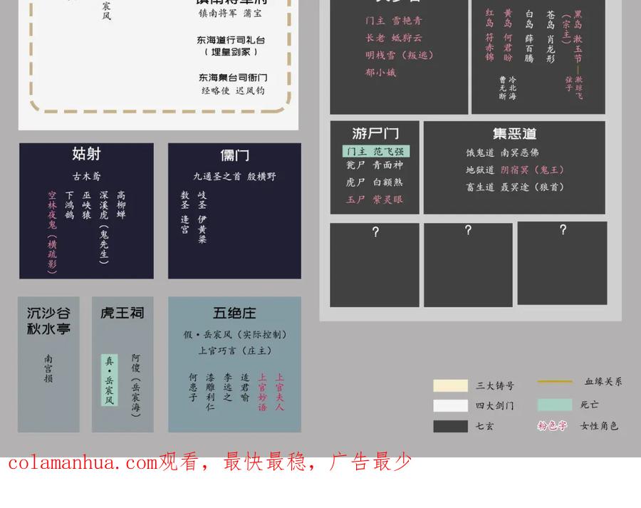 第119页