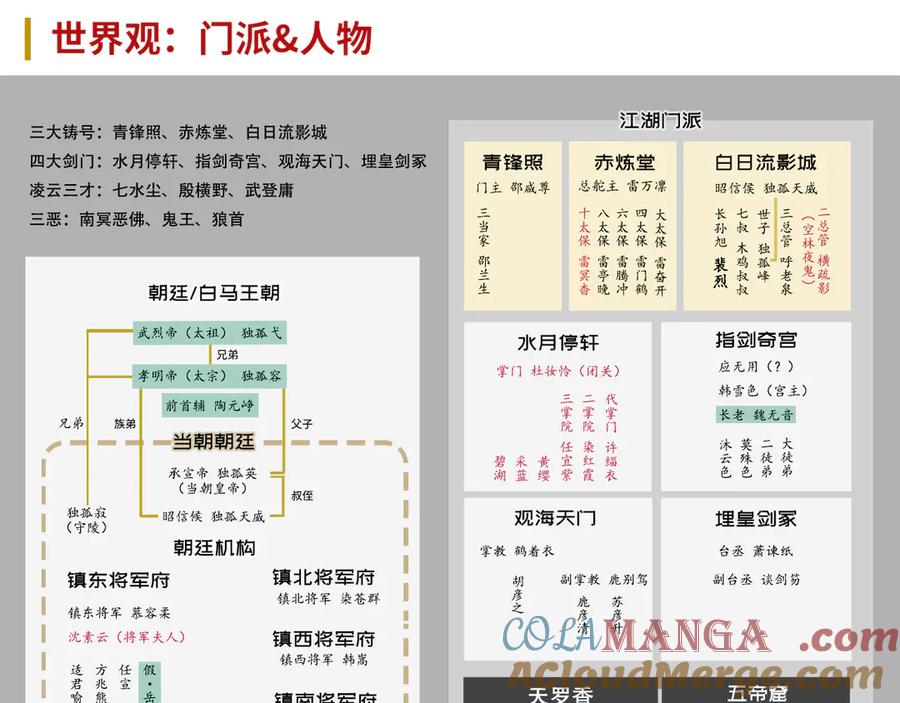 第90页