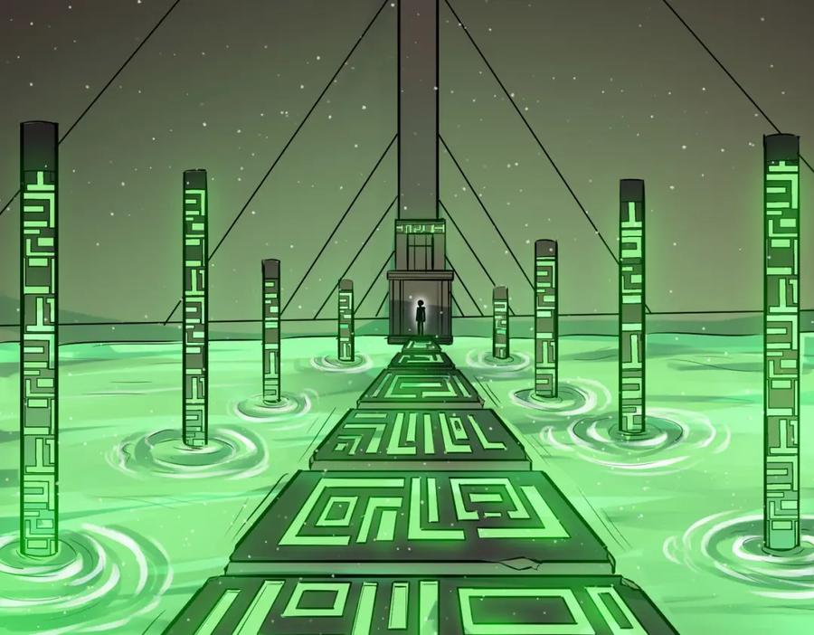 第68页