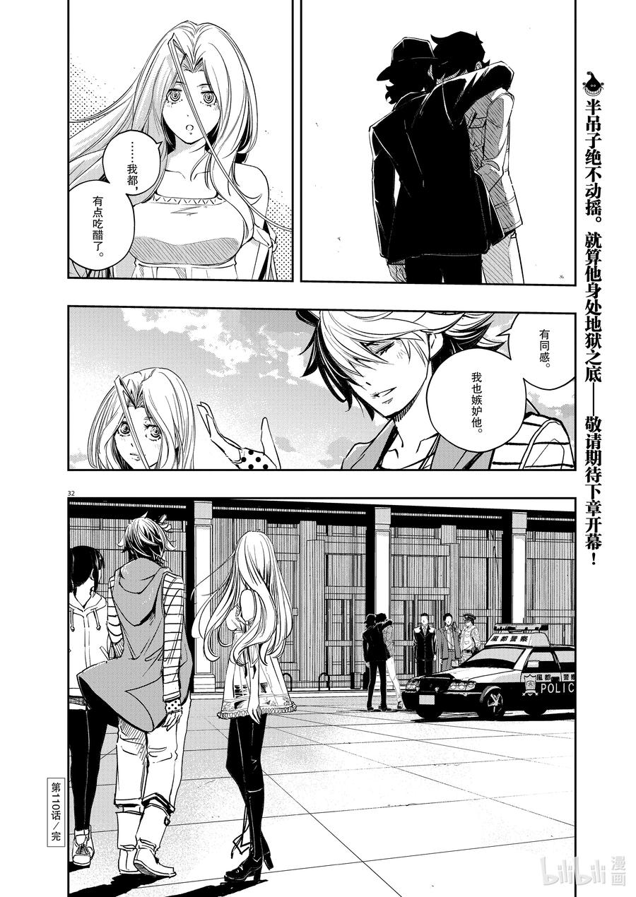 第32页