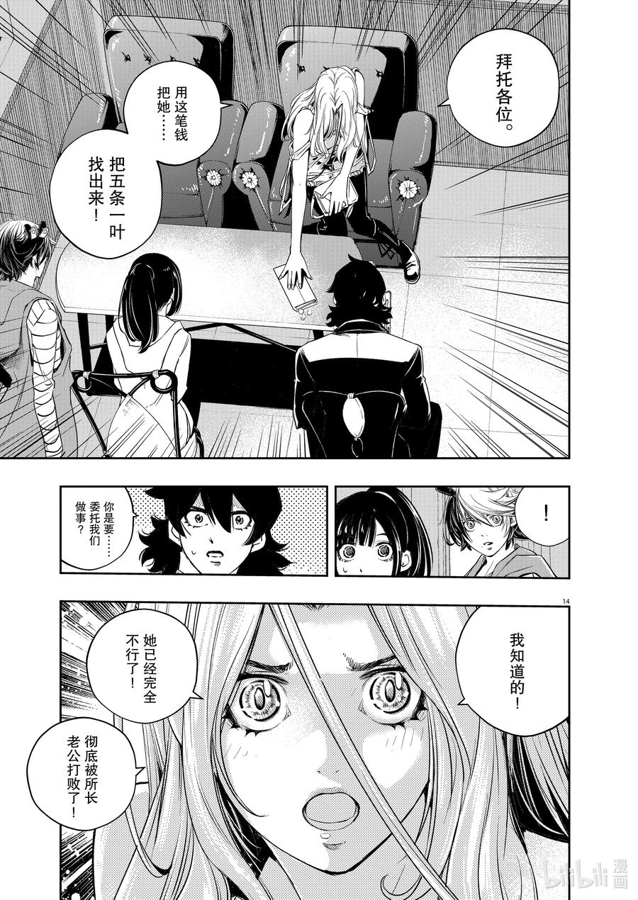 第14页