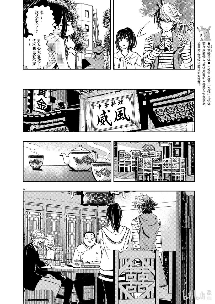 第14页