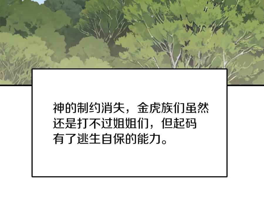 第266页