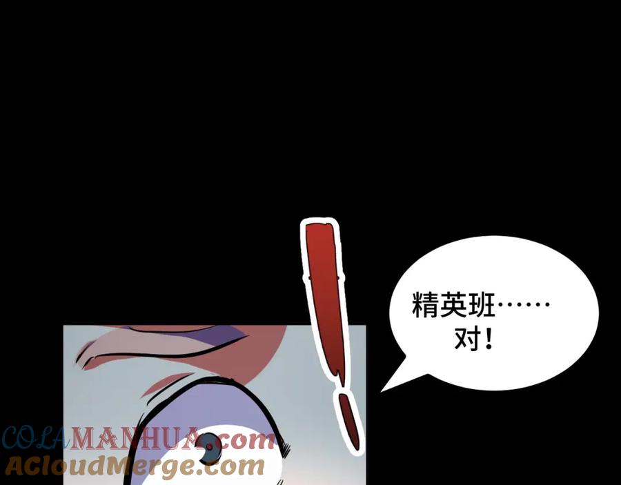 第201页