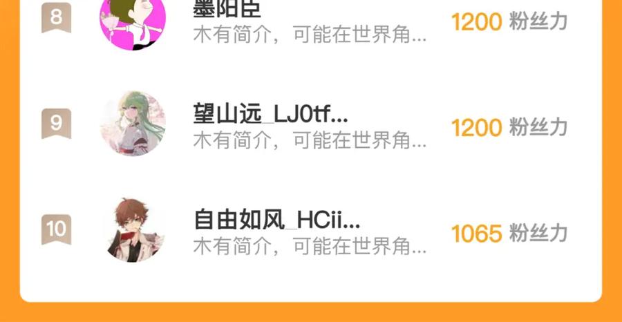 第195页