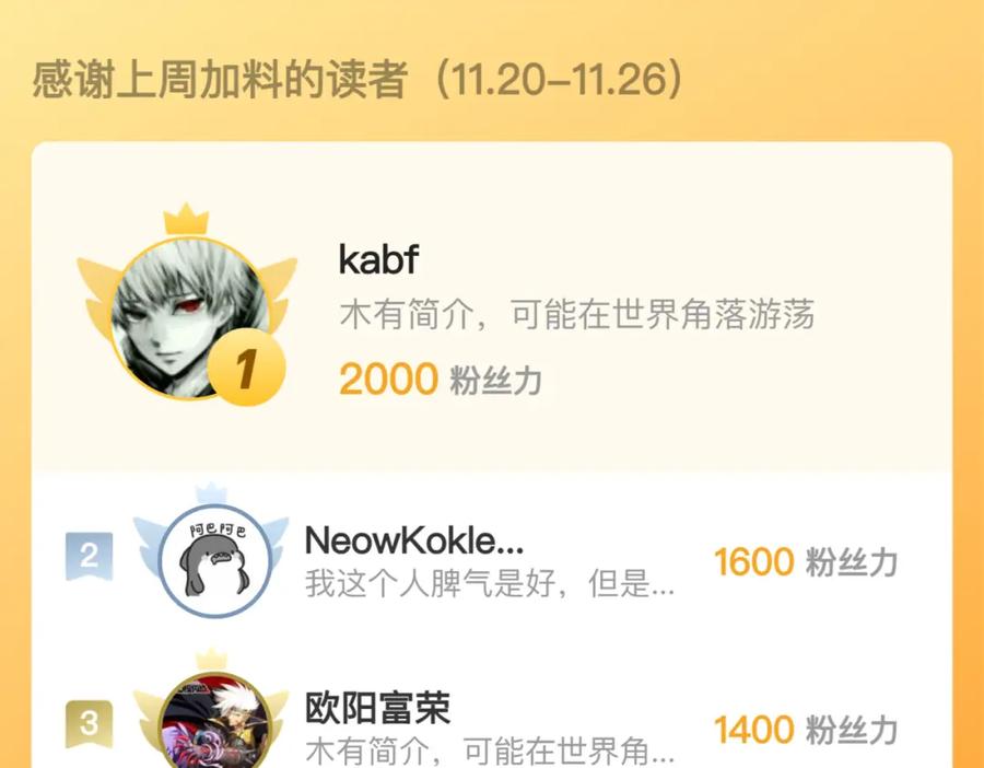 第200页