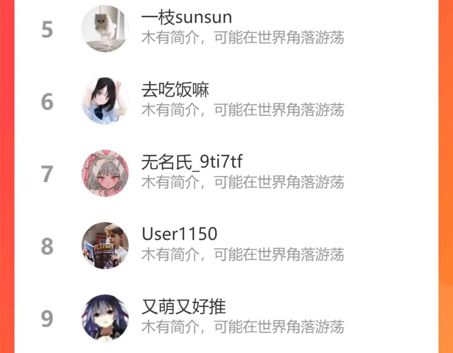 第147页