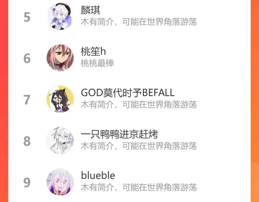 第127页