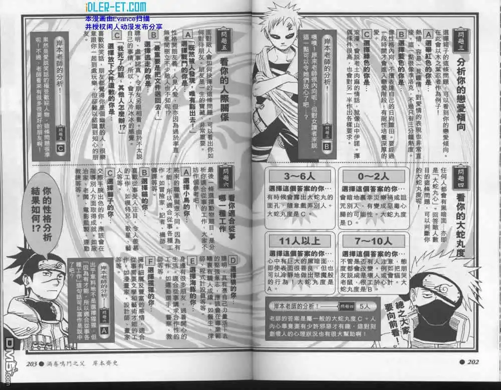 第101页