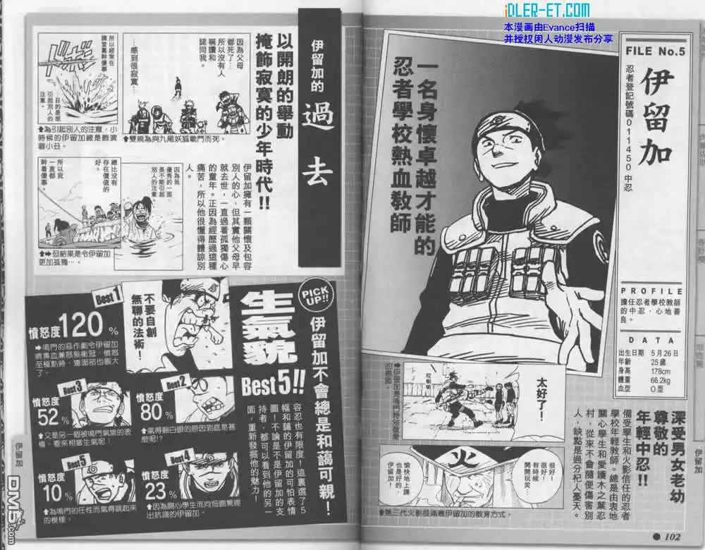 第51页