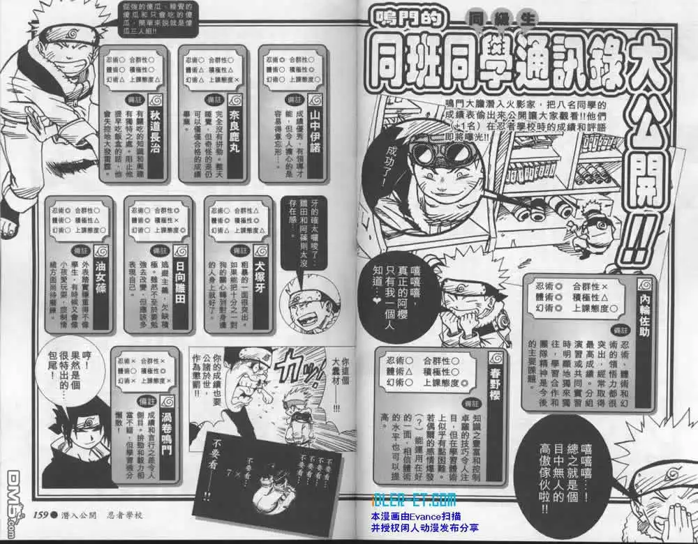 第79页