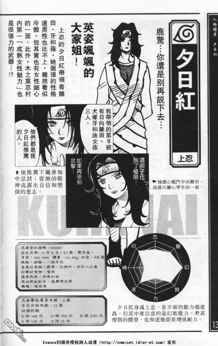 第128页
