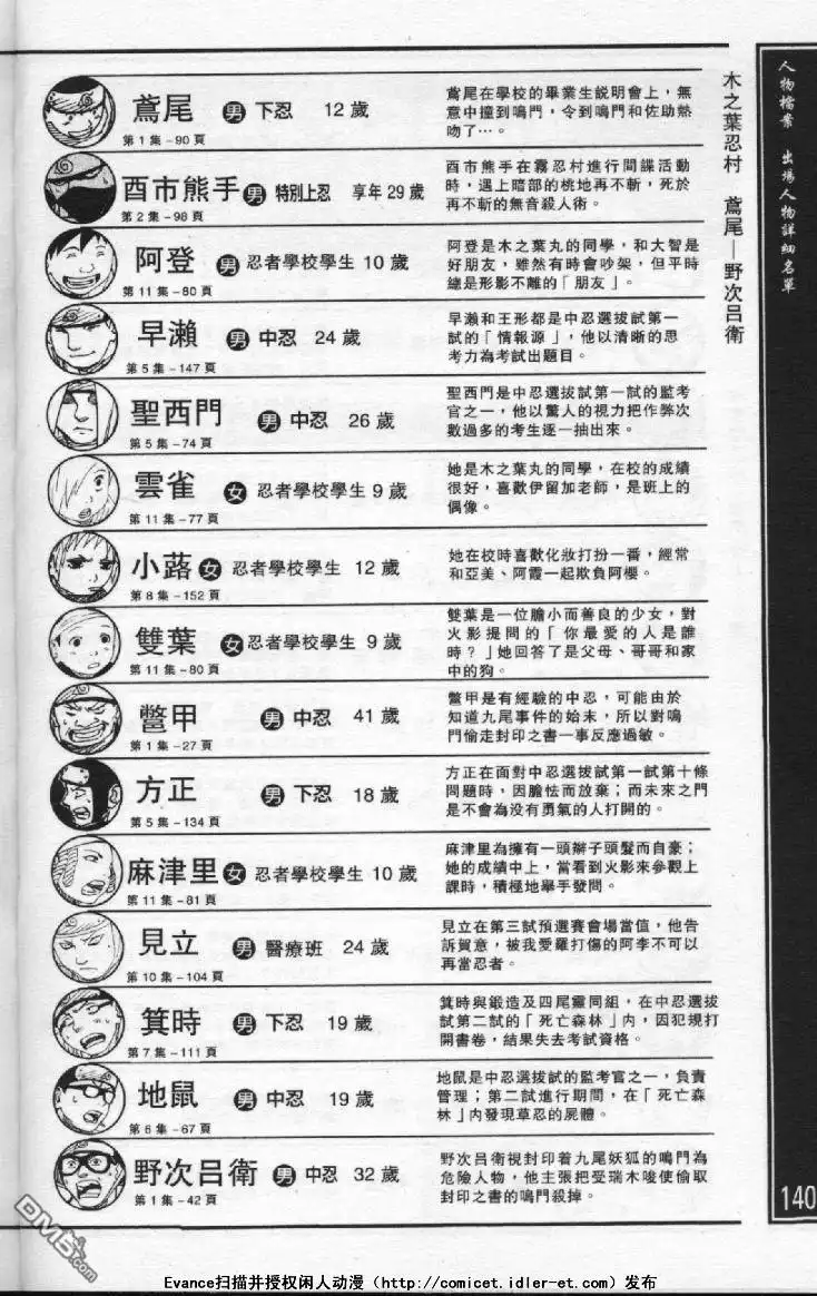 第136页
