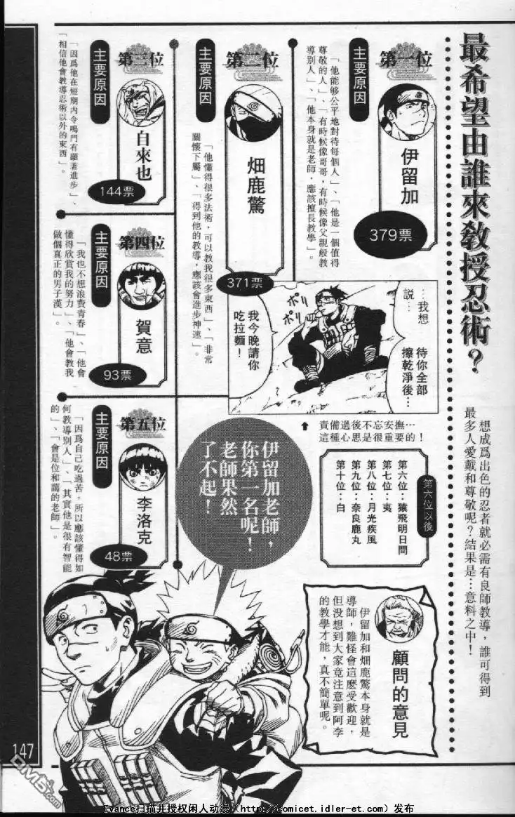 第143页