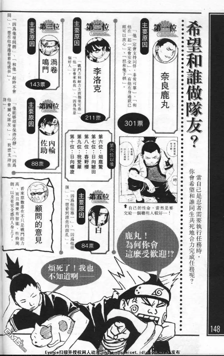 第144页