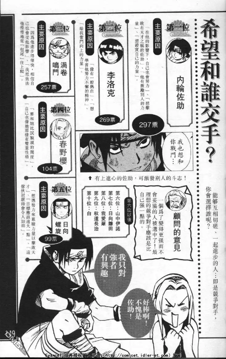 第145页