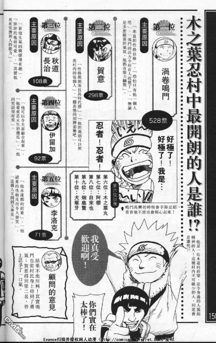 第146页