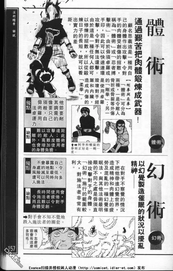 第153页