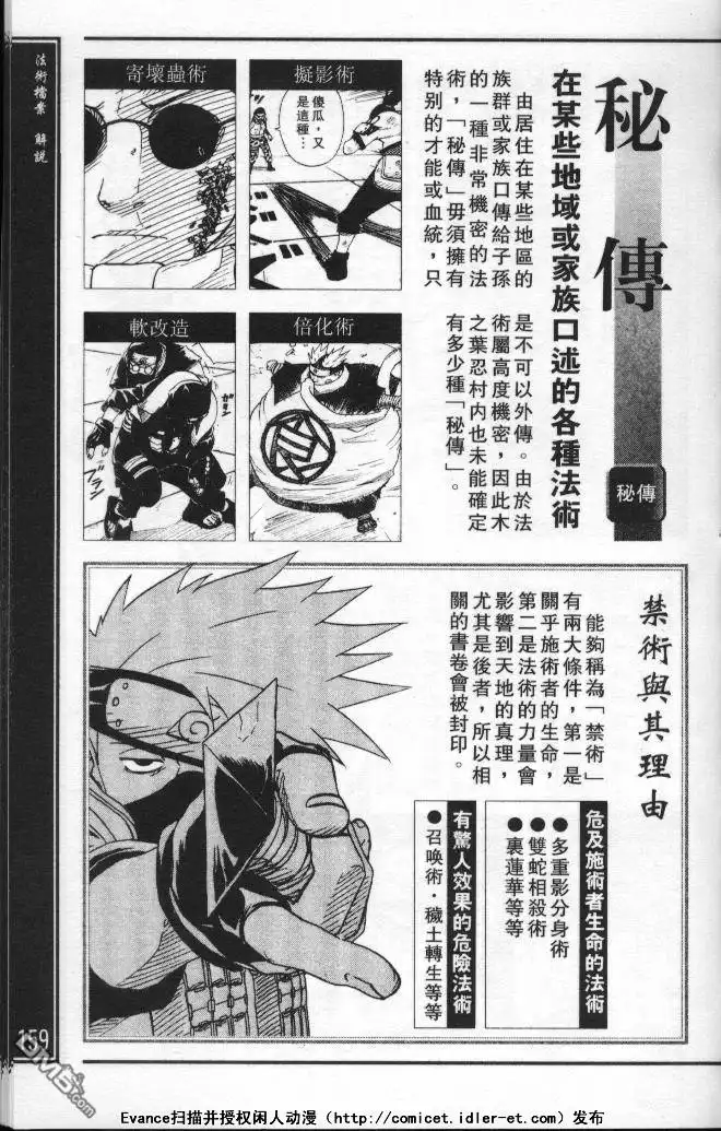第155页